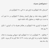 کود قارچ کش زیستی تریکودرما هارزیانوم کروا